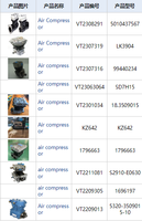Pièces de camion VIT-U Compresseur d'air 9115051507 & 9115051500 Systèmes de freinage