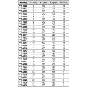 E-Er-Tuo Cross Hammer <b>Drill</b> <b>Bit</b> YT4200 Spiral Round Shank For Masonry Concrete Drilling - Product Image 2