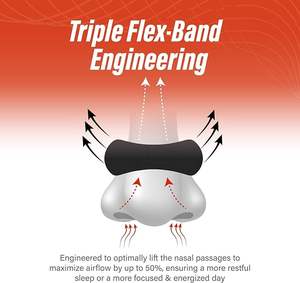 HLK strip hidung Universal Fit Neusstrips 30 Pak suplai satu bulan NoseTape pelega hidung bernapas kanan Anti mendengkur - Product Image 6