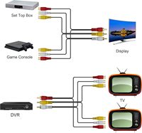 3 RCA Jack Mâle à 6 RCA Femelle Prise Audio Vidéo AV Connecteur Adaptateur Câble Câble Répartiteur pour TV, DVD