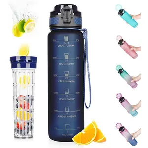 32 oz Sports Water Bottle with Motivational Time Marker to Drink,Reusable BPA Free Tritan Bottle with Filter for Gym and Outdoor