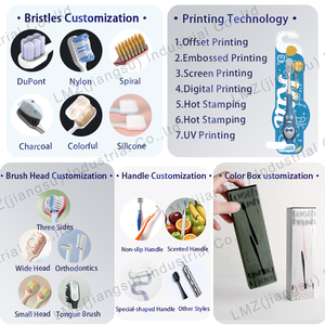 Изготовленные на заказ дешевые 12 упаковок средней жесткости щетины вешалка карточка производитель пластиковых зубных щеток - Product Image 4