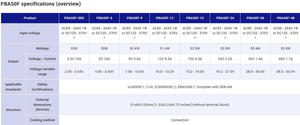 แหล่งจ่ายไฟ;PBA50F-12-N COSEL และของแท้ - Product Image 4