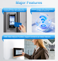 Sistema de Control de Acceso a Puertas con Reconocimiento Facial y de Palma de la Mano de 5 Pulgadas, Sistema de Control de Asistencia con RFID/NFC, Intercomunicador SIP, Nube/WiFi