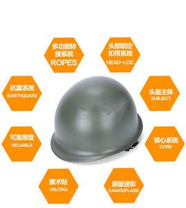 Casques de sécurité protecteurs en acier M1, casque tactique de terrain extérieur avec 6 points de <span class=keywords><strong>suspension</strong></span> de type circulaire - Product Image 3