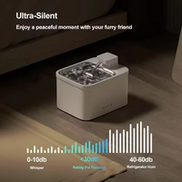 Elecpet Square Fontaine à eau pour chat à piles 3600mAh 5200mAh 4L Abreuvoir automatique pour animaux de compagnie Anti-Dry App Control