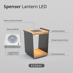 Lámpara de luz LED recargable con energía <span class=keywords><strong>solar</strong></span> de Guangdong, farol de suelo de Metal negro para decoración de jardín al aire libre, clasificación IP65 - Product Image 3