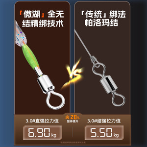 Línea de Pesca Sin Nudos Aohu de 3.6-8.1m de Alta Resistencia para Pesca en Lago - Product Image 1