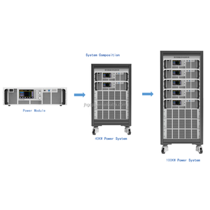 Fuente de Alimentación Programable de Alta Potencia para Montaje en Rack, Trifásica, 0-360V 75A 3U, Amplio Rango de Temperatura de Entrada, Rango Automático, 93% de Eficiencia - Product Image 4