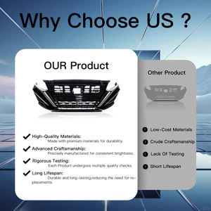 2018 इनफिटी क्यू 50 स्पोर्ट फ्रंट बम्पर रियर बम्पर कार पार्ट्स का इस्तेमाल किया गया - Product Image 4