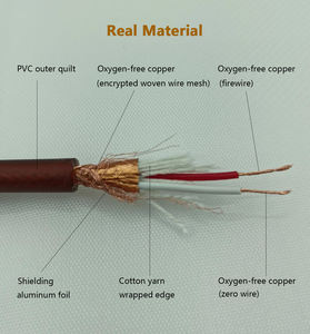 Cable de micrófono 3M Jack 6,35 macho a XLR hembra Cable de micrófono Señal de audio Altavoz estéreo equilibrado Cable Adaptador convertidor de guitarra - Product Image 3