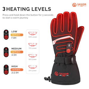 Hocheffiziente Heizung Batteriestabilität Verbesserte Struktur Leichtgewichtige Tägliche Nutzung Winter Kältebeständige Outdoor-Heizhandschuhe - Product Image 2