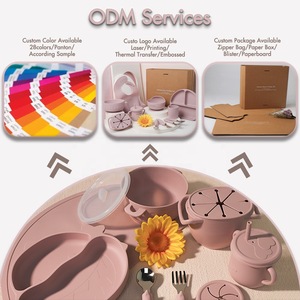 Wholesale Eco friendly Unbreakable Silicon Tableware Plate <b>Weaning</b> Eating Silicone Suction Plate for Baby - Product Image 3