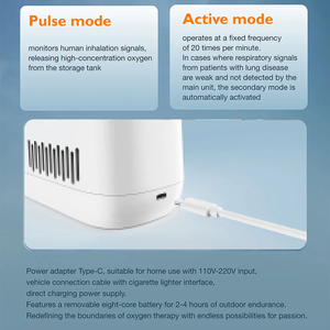 Jia <span class=keywords><strong>Med</strong></span> JM-7L 가정용 산소 치료기 내장 배터리 2.5KG 경량 폐 환자용 쉬운 조작 - Product Image 2