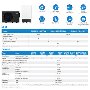Contrôle Wifi facile à installer meilleur système de refroidisseur de refroidissement de pompe à chaleur d'unité fendue de source d'air domestique de maison entière et <span class=keywords><strong>thermodynamique</strong></span> - Product Image 2
