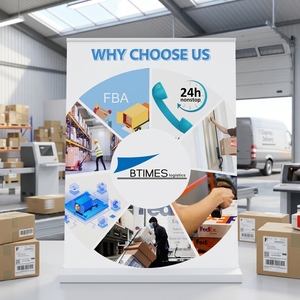 Spedizione Marittima e Aerea DHL con Assicurazione DDP in 5-7 Giorni e Supporto per la Gestione di Merci Pericolose - Product Image 4