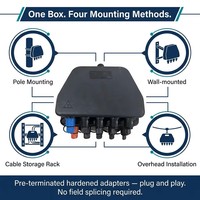 Cajas de Conexión de Fibra Óptica FTTH Preconectorizadas IP68 1X8 CTO