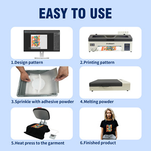 Erasmart XP600 <b>A3</b> Pink DTF MAX Inkjet <b>Printer</b> 13.8Inch 35CM Clothes T-Shirt Printing Machine with Heat Transfer - Product Image 1