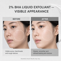 Lotion Exfoliante Visage Anti-âge au Collagène, Acide Salicylique 2% BHA, Acide Hyaluronique et Vitamine C, Réductrice de Pores, Marque Blanche