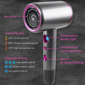 Kit Sèche-Cheveux Professionnel Léger avec <span class=keywords><strong>Brosse</strong></span> <span class=keywords><strong>Soufflante</strong></span> Chaude pour Salon de Coiffure - Product Image 3