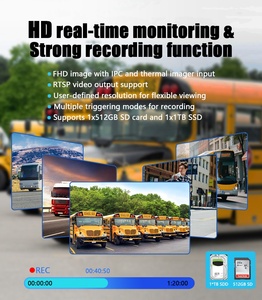 Cámara para Auto/Tractor 4K 1080P de 8 Canales, 4 Canales MDVR, Cámara 360, Android, Espejo Retrovisor con Vista Frontal y Trasera, 4G, GPS, Wifi, ADAS, DMS, BSD - Product Image 5