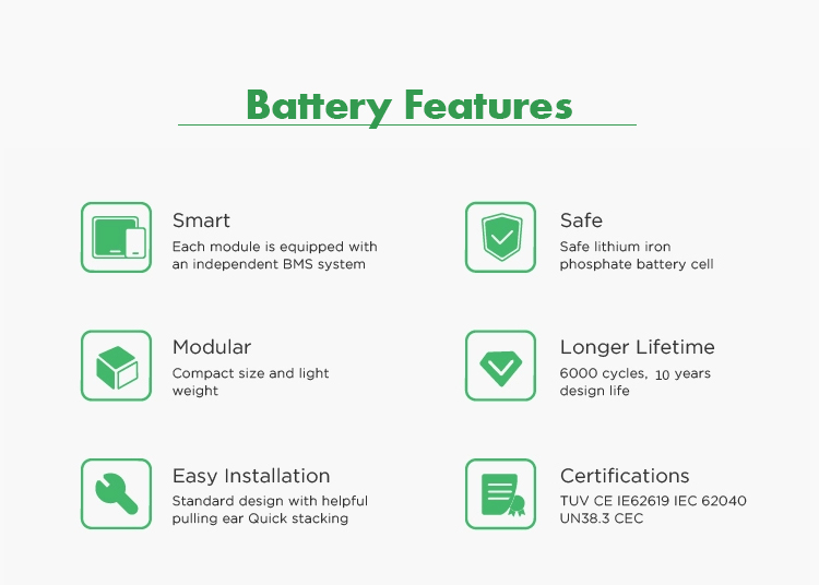 Lifepo4 Lithium Battery Cabinet Hybrid Inverter Solar Energy Storage