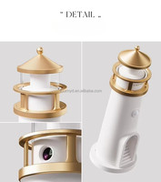 Lampe de table de nuit à lumière variable avec capteur de mouvement/télécommande Phare de projection de lune Veilleuses LED rechargeables