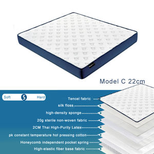 Top Custom Size Pocket Spring <b>Mattress</b> Bedroom Spring Hotel <b>Mattress</b> Memory <b>Foam</b> <b>Latex</b> <b>Mattress</b> - Product Image 5