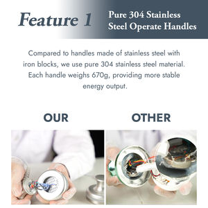 सिफनोगल डिजिटल 5 बायो मॉडल इलेक्ट्रोथेरेपी बैक दर्द फिजियोथेरेपी उपकरण - Product Image 3