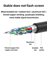 Câble haute vitesse 1080P Full HD VGA vers VGA3 + 5 câble Coaxial avec noyaux en Ferrite connecteurs nickelés 15PIN 3 + 5 1.5M