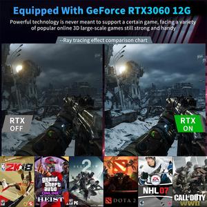 Minipc para juegos Intel de 12ª generación, RTX3060, 12GB, Gráfico dedicado, GDDR6, DDR5, 64GB, 8K, edición de vídeo y Esports - Product Image 2