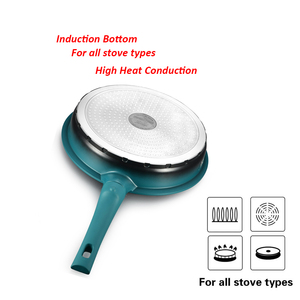 Chất lượng tốt nhất có thể tháo rời xử lý Frying Pan, khỏe mạnh đá đồ nấu nướng của đầu bếp Pan từ nhà sản xuất trực tiếp - Product Image 4