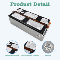 Module de batterie ternaire NMC VDA355 14,8V 4S1P 174Ah Lithium-ion pour pack de remplacement de véhicule électrique EV