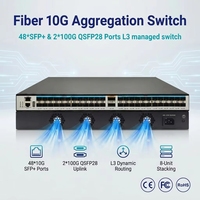 Switch Core Gestionado de Capa 3 con 48 Puertos 10G SFP+ y 2 Puertos Uplink 100G QSFP28, Switch L3 VXLAN para Agregación en Centros de Datos