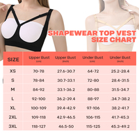 Récupération professionnelle après implant augmentation mammaire réduction mammaplastie chirurgie étape 1 Faja soutien-gorge