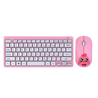 Portable Wireless Mini USB Pengisian Port Keyboard Built-In Baterai Isi Ulang