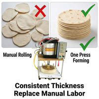 Presse à pâte automatique de table, électrique, en acier inoxydable, multifonction, machine commerciale pour la fabrication de naan et de pizzas