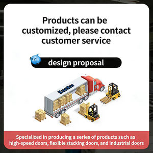 Portes rapides pour laveries automobiles à <span class=keywords><strong>prix</strong></span> d'usine, marque de premier plan, en PVC entièrement transparent - Product Image 6