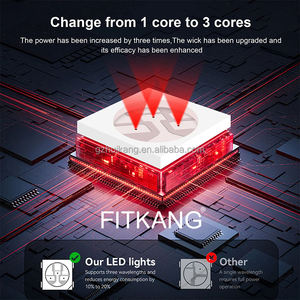 Manta de Sauna de Terapia de Luz LED Cercana de 660 850nm, 2240 Piezas, para Todo el Cuerpo, para Salón de Belleza y Bienestar - Product Image 4