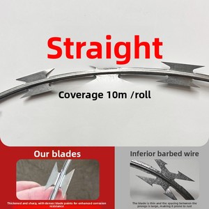 <span class=keywords><strong>ลวดหนาม</strong></span>กันสนิมชุบสังกะสีแบบจุ่มร้อน BTO-22 สำหรับรั้วรักษาความปลอดภัยรอบตัวกรอบและป้องกันชายแดนเรือนจำ - Product Image 5