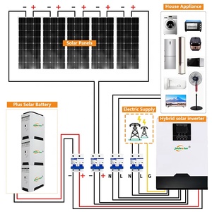 Sistema Fotovoltaico de 5kw a 15kw para el Hogar, Energía Solar de 5000w 10000w con Batería de Litio - Product Image 1