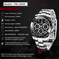 Relojes de Cuarzo PAGANI DESIGN en Oferta para Hombre, Reloj de Alta Calidad con Tres Agujas Pequeñas, Fecha Automática, Cronógrafo, Espejo de Zafiro AR