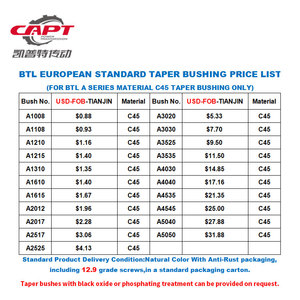 Wholesale High Quality Taper Bushes 1610 Taper Lock Bush for Pulley C45 Taper Lock Bush From China - Product Image 3