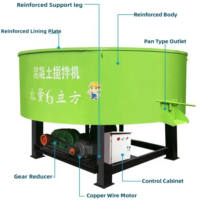 Precio de fábrica JW500 Mezclador de sartén de boca plana vertical Mezclador de sartén de mortero de hormigón