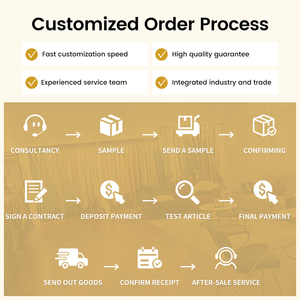 Tela de Terciopelo Chenille 100% Poliéster, Proveedor Chino, para Tapicería de Sofás y Decoración, Mercado Turco, Árabe, de Medio Oriente y Marruecos - Product Image 6