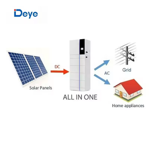 GB-SL-EU 6/8/10/15/20kw Sistema Completo para Paquete de Baterías BMS, Paneles Solares, Almacenamiento de Energía, Garantía de 10 Años, Vida Útil de 5000 Ciclos - Product Image 2