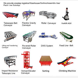 उच्च कुशल बहु-चरण टेलीस्कोपिक कन्वेयर बेल्ट कंटेनर ट्रक pvc खाद्य लोडिंग रोलर कन्वेयर खनन फार्म - Product Image 6