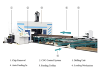 Máquina de Perforación CNC 3D de Alta Velocidad para la Fabricación de Torres y Estructuras de Acero en Fábrica