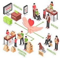 Nueva Aplicación de Integración para Gestión de Donaciones de ONG, Paga Después de Comprar, Compatible con Sistemas Operativos Android, Mac y Linux