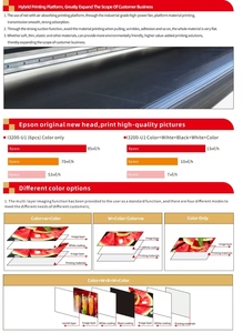 1.8m 1.9m i3200u1 đầu cuộn để cuộn in phẳng siêu rộng định dạng <span class=keywords><strong>LED</strong></span> CCD định vị trực quan lai máy in <span class=keywords><strong>UV</strong></span> - Product Image 4